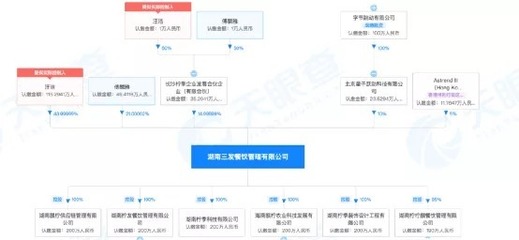 网红品牌柠季回应"套路顾客":第一时间补救,现在消费者蛮认可